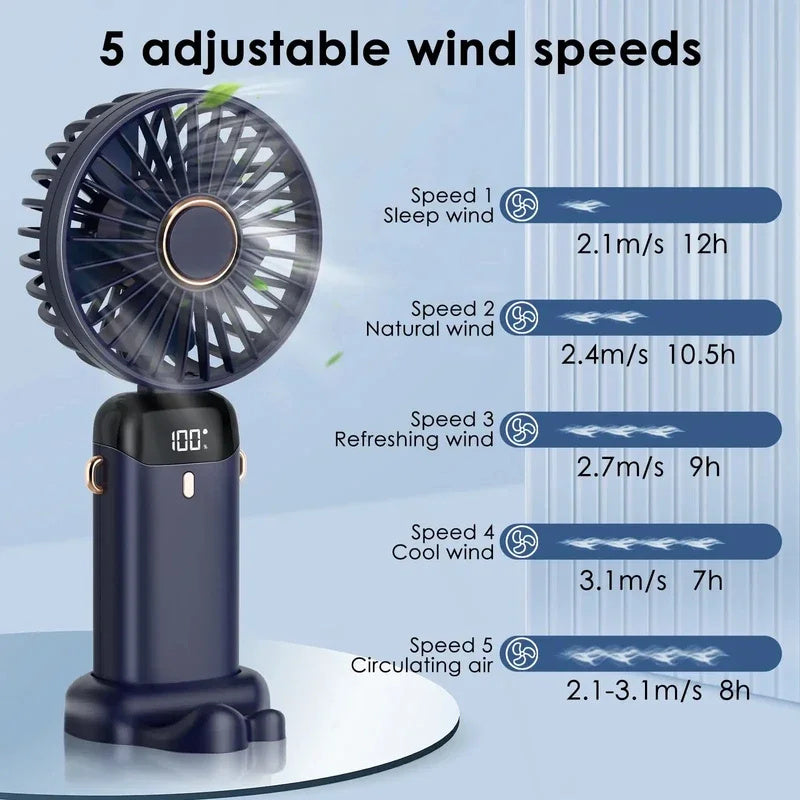 USB Rechargeable Mini Portable Handheld Electric Fan Foldable Neck Hanging Outdoor Fan Adjustable 5 Speed Powerful Air Cooler Trento store